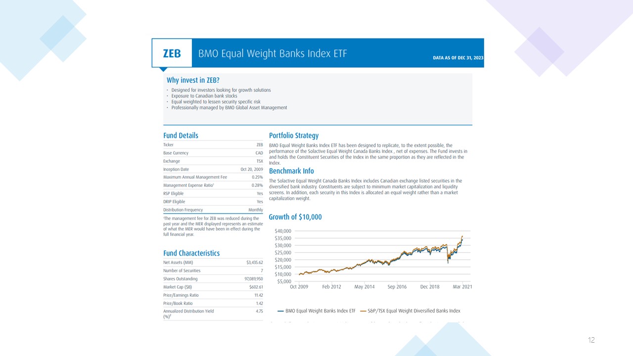 我推荐的升级版资产组合- 北美股票- 投资理财- 多伦多华人社区- 约克论坛