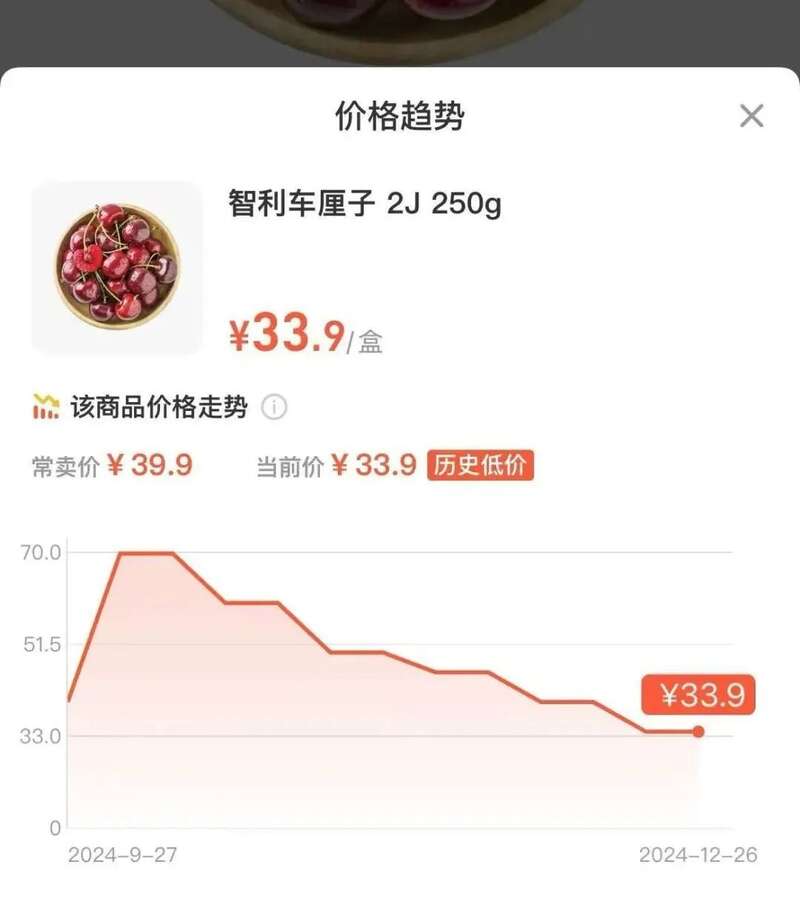 价格突然大跳水!或跌到近几年新低,市民纷纷抢购(图)