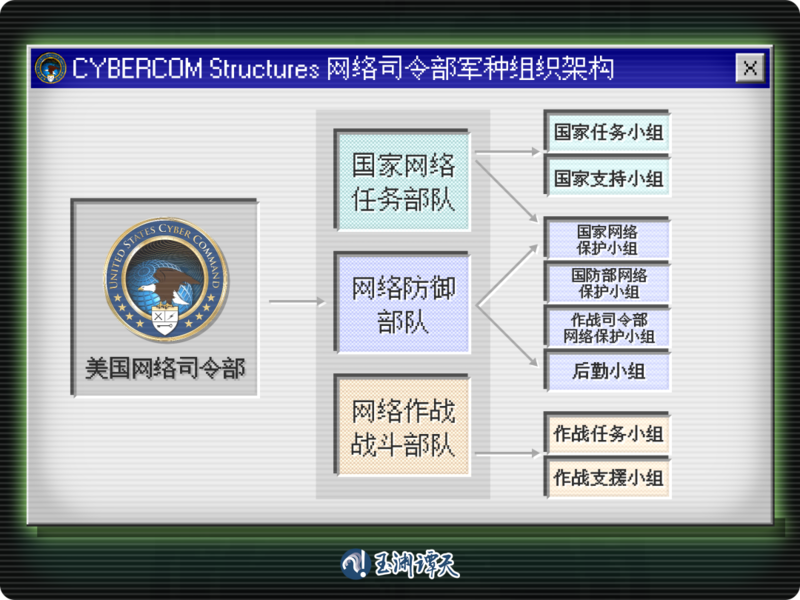 陆媒:美国开始用这种方式窃取中企商业机密(图)